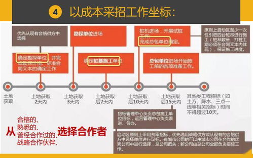 干貨分享 項(xiàng)目總?cè)绾螌?shí)現(xiàn)一鍵前置設(shè)計(jì)，統(tǒng)籌成本與工程，為旅游開發(fā)項(xiàng)目保駕護(hù)航