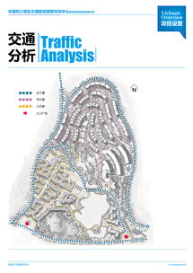 旅游開發(fā)項(xiàng)目策劃咨詢 從概念到落地的全流程指南