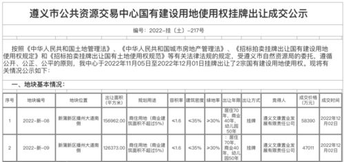 萬億茅臺斥資10億拿地，多元化戰(zhàn)略初見端倪——文旅康養(yǎng)業(yè)務(wù)蓄勢待發(fā)