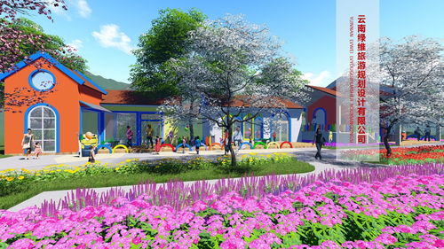 兒童科普旅游項(xiàng)目策劃規(guī)劃設(shè)計(jì)的思變要點(diǎn)